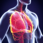 COPD, een obstructieve longziekte