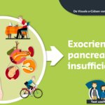 Exocriene pancreas-insufficiëntie